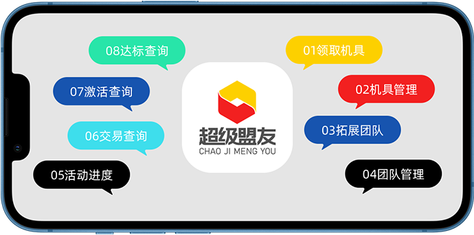 超级盟友APP